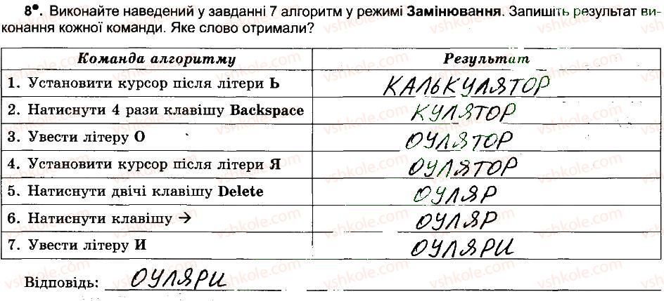 фото задание 8 - створення текстового документа. уведення та редагування тексту - розділ 4. текстовий процесор