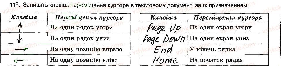 фото задание 11 - текстовий документ. текстовий процесор word - розділ 4. текстовий процесор