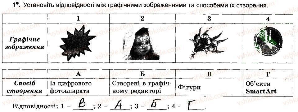 фото задание 1 - вставлення графічних зображень у текстовий документ - розділ 4. текстовий процесор