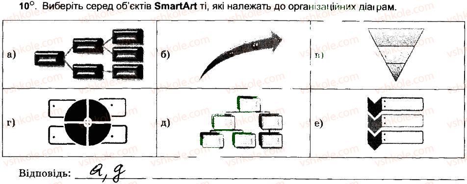 фото задание 10 - вставлення графічних зображень у текстовий документ - розділ 4. текстовий процесор