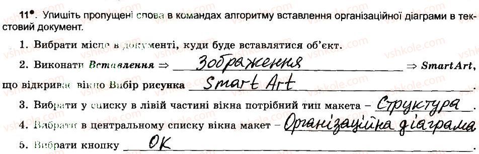 фото задание 11 - вставлення графічних зображень у текстовий документ - розділ 4. текстовий процесор
