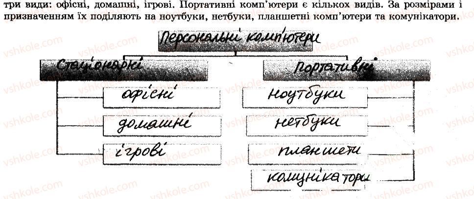 фото задание 12 - вставлення графічних зображень у текстовий документ - розділ 4. текстовий процесор