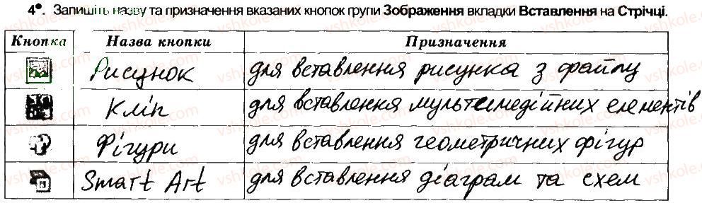 фото задание 4 - вставлення графічних зображень у текстовий документ - розділ 4. текстовий процесор