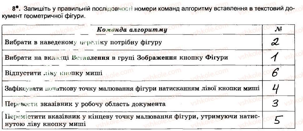 фото задание 8 - вставлення графічних зображень у текстовий документ - розділ 4. текстовий процесор