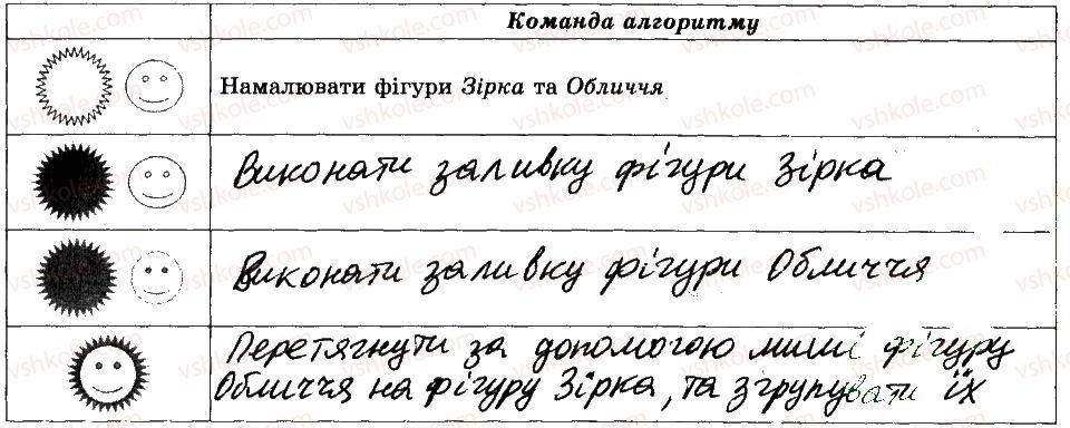 фото задание 9 - вставлення графічних зображень у текстовий документ - розділ 4. текстовий процесор