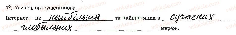 фото задание 1 - глобальна мережа інтернет, її служби. всесвітнє павутиння - розділ 5. комп’ютерні мережі