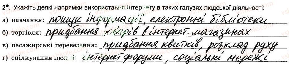 фото задание 2 - глобальна мережа інтернет, її служби. всесвітнє павутиння - розділ 5. комп’ютерні мережі