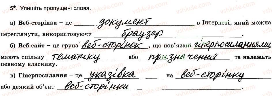 фото задание 5 - глобальна мережа інтернет, її служби. всесвітнє павутиння - розділ 5. комп’ютерні мережі