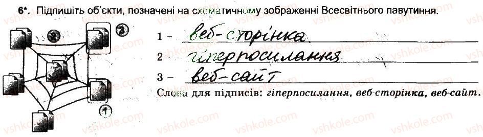 фото задание 6 - глобальна мережа інтернет, її служби. всесвітнє павутиння - розділ 5. комп’ютерні мережі