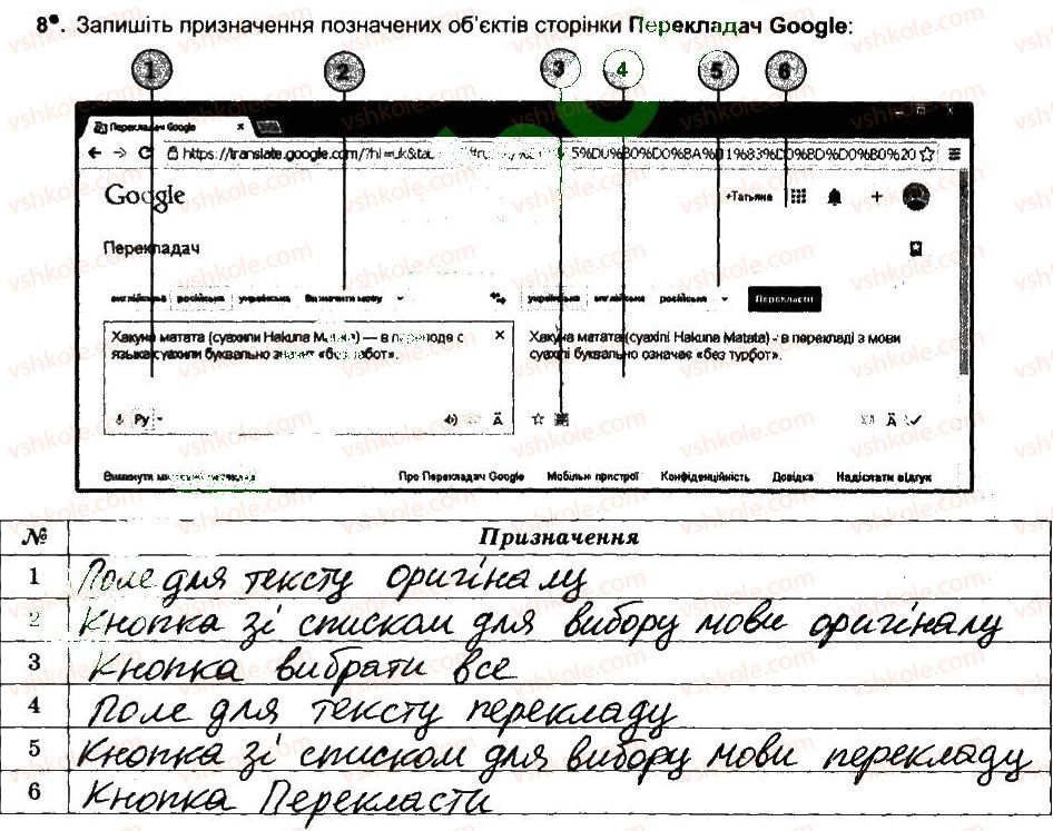 фото задание 8 - інтернет-енциклопедії, словники та онлайн-перекпадачі - розділ 5. комп’ютерні мережі