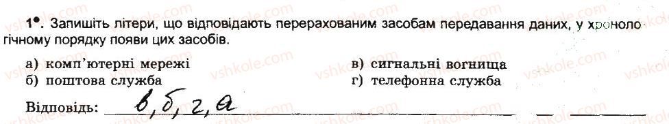 фото задание 1 - комп’ютерні мережі, їх призначення та типи - розділ 5. комп’ютерні мережі