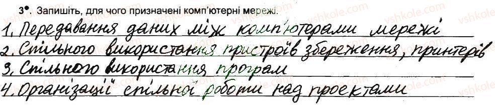 фото задание 3 - комп’ютерні мережі, їх призначення та типи - розділ 5. комп’ютерні мережі
