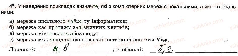 фото задание 4 - комп’ютерні мережі, їх призначення та типи - розділ 5. комп’ютерні мережі