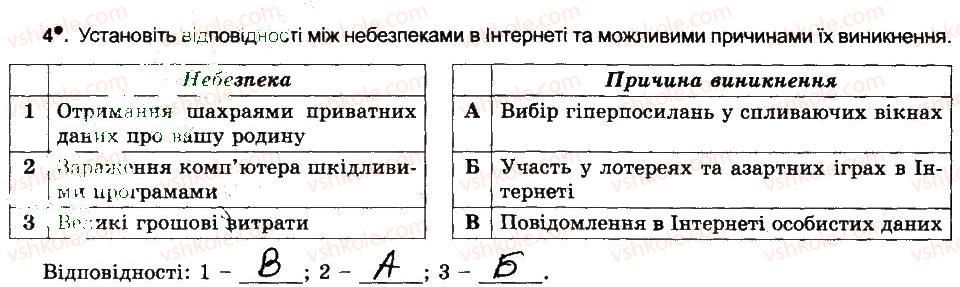 фото задание 4 - правила безпечного пошуку в інтернеті - розділ 5. комп’ютерні мережі