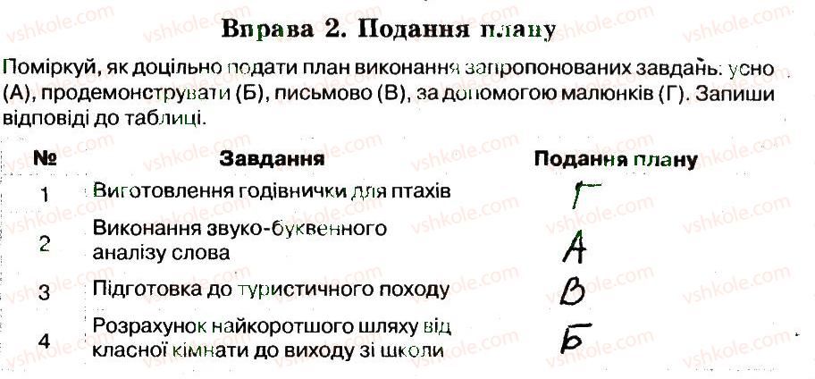фото задание 2 - 1. команди і виконавці - розділ 1. алгоритми та їх виконавці