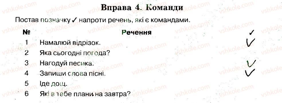 фото задание 4 - 1. команди і виконавці - розділ 1. алгоритми та їх виконавці