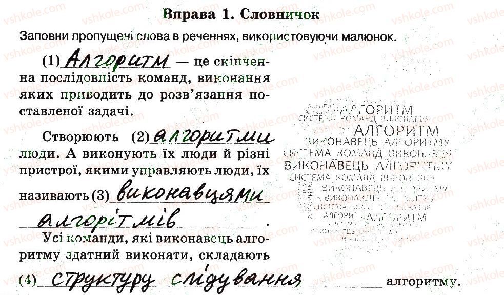 фото задание 1 - 2. алгоритм і його виконання - розділ 1. алгоритми та їх виконавці