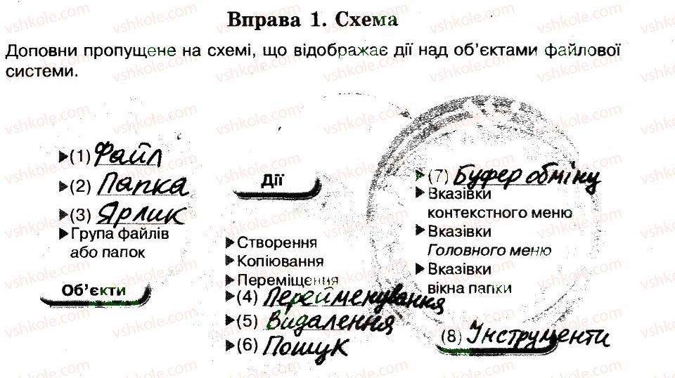 фото задание 1 - 10. дії з файлами і папками - розділ 2. поняття операційної системи