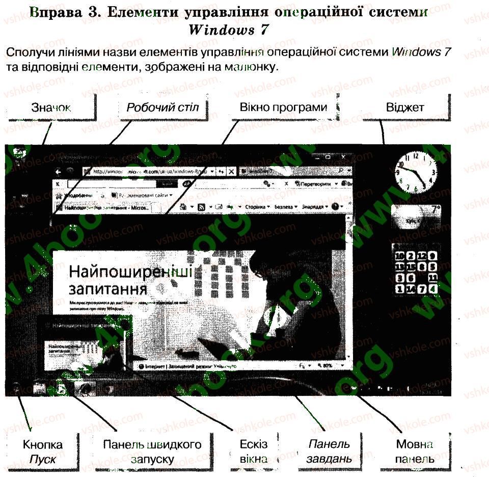 фото задание 3 - 8. операційна система - розділ 2. поняття операційної системи