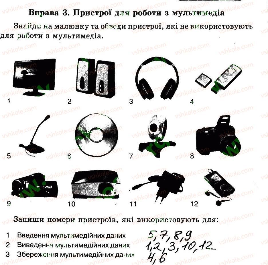 фото задание 3 - 14. об'єкти мультимедіа - розділ 3. мультимедіа