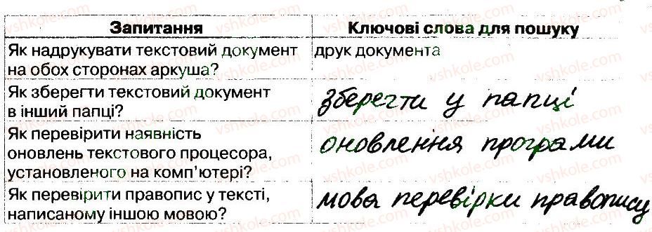 фото задание 4 - 19. режими роботи з текстовим документом - розділ 4. текстовий процесор
