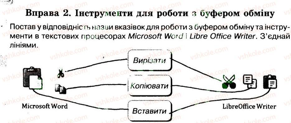 фото задание 2 - 21. редагування текстового документа - розділ 4. текстовий процесор