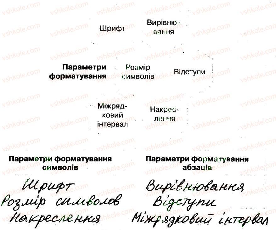 фото задание 2 - 22. форматування! друкування тексту - розділ 4. текстовий процесор