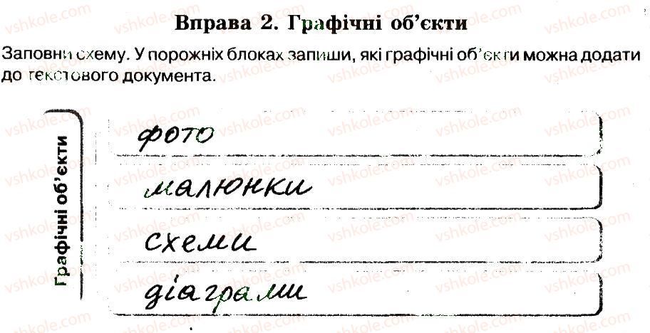 фото задание 2 - 24. дії з графічними об'єктами текстового документа - розділ 4. текстовий процесор