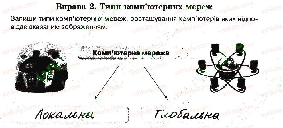 фото задание 2 - 26. типи комп'ютерних мереж - розділ 5. комп’ютерні мережі