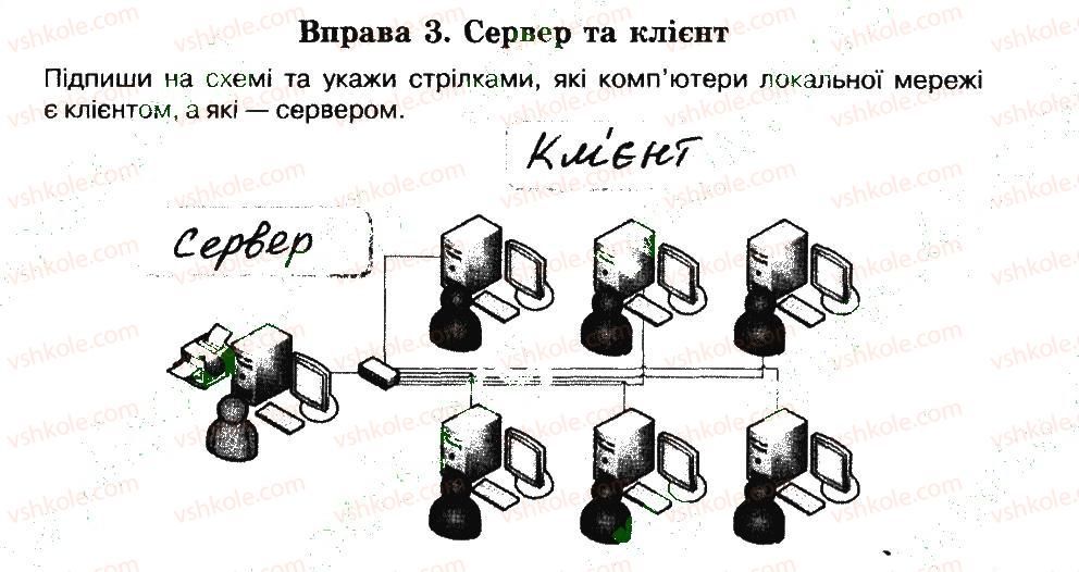 фото задание 3 - 26. типи комп'ютерних мереж - розділ 5. комп’ютерні мережі