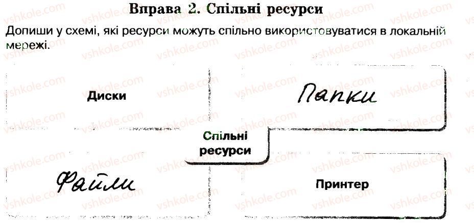 фото задание 2 - 27. локальна мережа - розділ 5. комп’ютерні мережі