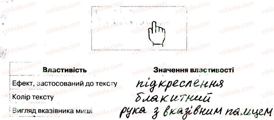 фото задание 2 - 28. служби інтернету - розділ 5. комп’ютерні мережі