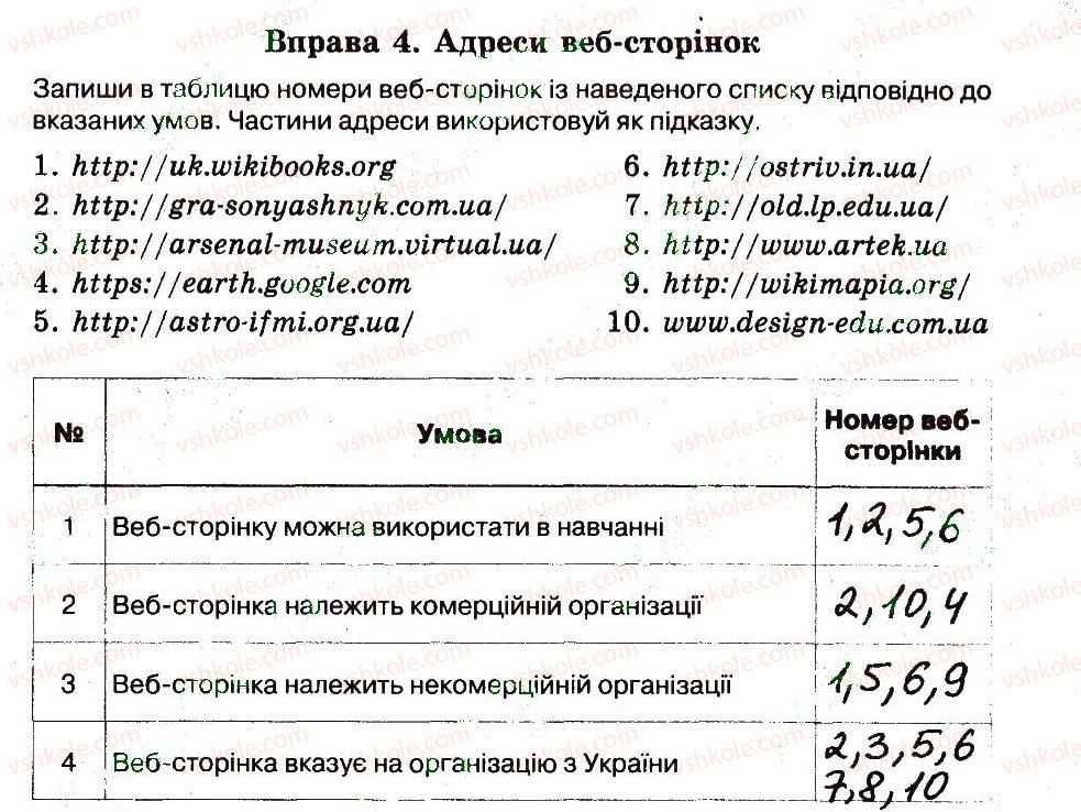 фото задание 4 - 29. браузер - розділ 5. комп’ютерні мережі
