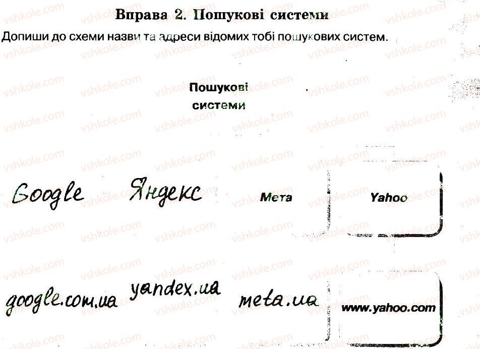 фото задание 2 - 30. пошук в інтернаті - розділ 5. комп’ютерні мережі