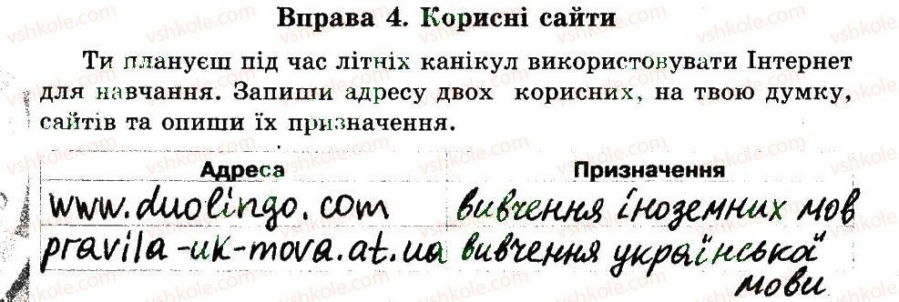 фото задание 4 - 32. інтернет для навчання - розділ 5. комп’ютерні мережі