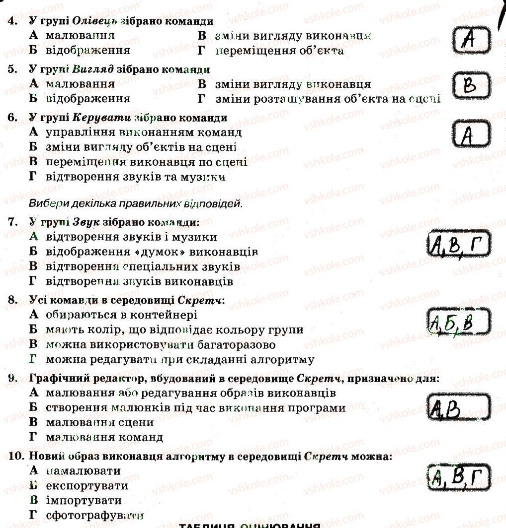 фото задание 5 - розділ 1. алгоритми та їх виконавці