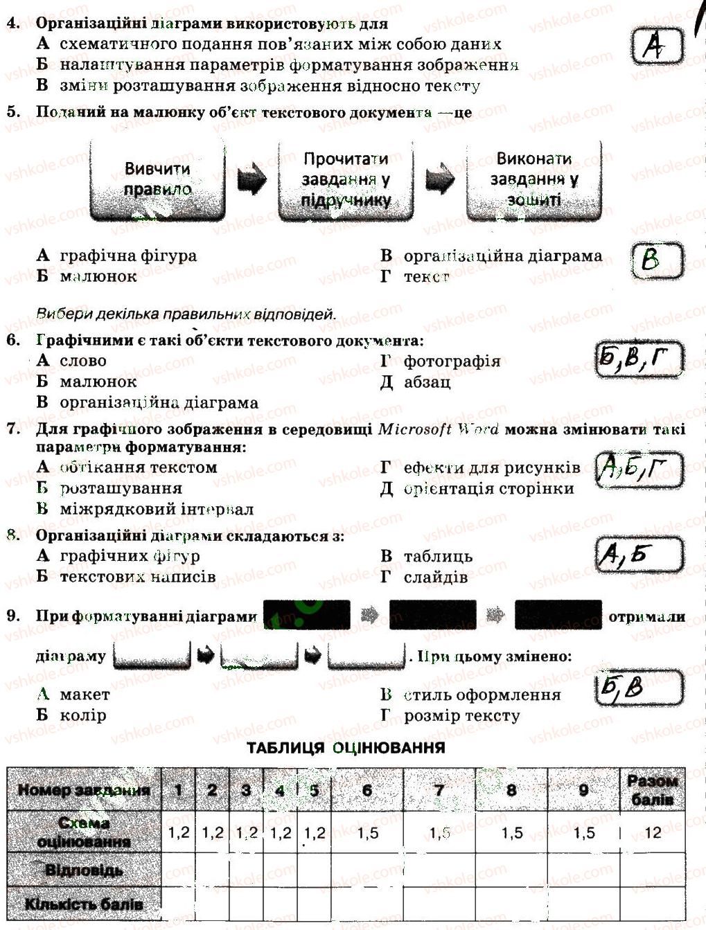 фото задание 24 - розділ 4. текстовий процесор