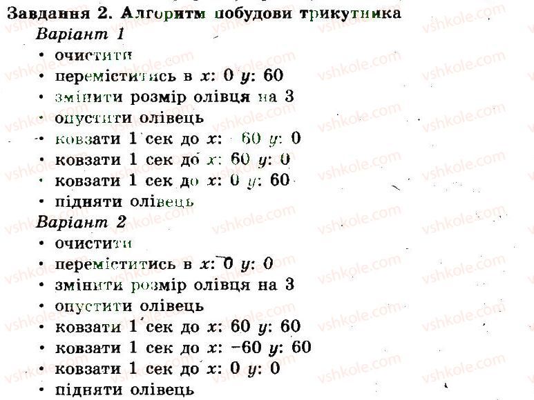 фото задание 2 - 7. практична робота 2 - розділ 1. алгоритми та їх виконавці