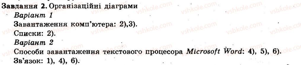 фото задание 2 - 25. практична робота 8 - розділ 4. текстовий процесор