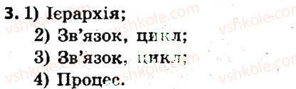 фото задание 3 - 26. типи комп'ютерних мереж - розділ 5. комп’ютерні мережі
