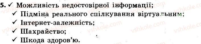 фото задание 5 - 28. служби інтернету - розділ 5. комп’ютерні мережі