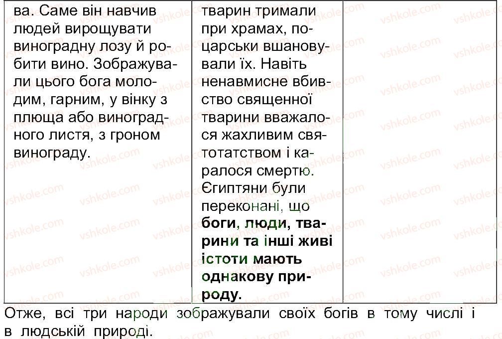 фото задание 4 - сторінка 130 - сторінки 109 - 156