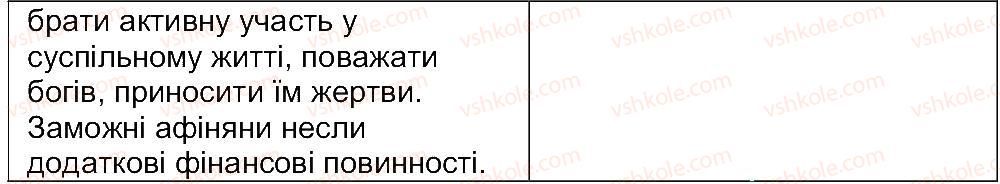 фото задание 5 - сторінка 160 - сторінки 160 - 200