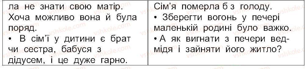 фото задание 5 - сторінка 24 - сторінки 8 - 52