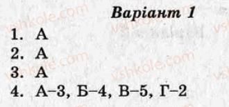 фото задание ср1 - варіант 1 - давній рим у 8-1 ст. до н. е.