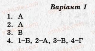 фото задание ср2 - варіант 1 - давній рим у 8-1 ст. до н. е.