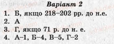 фото задание ср1 - варіант 2 - давній рим у 8-1 ст. до н. е.