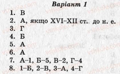 фото задание то - варіант 1 - греція в 1 та у першій половині 2 тис. до н. е.