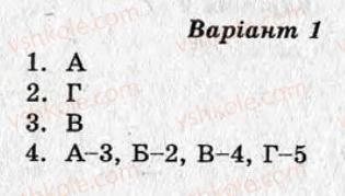 фото задание ср1 - варіант 1 - греція в 5-6 ст. до н. е. еллінізм