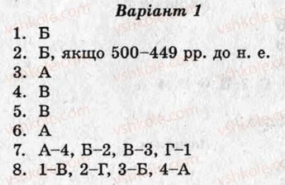 фото задание то - варіант 1 - греція в 5-6 ст. до н. е. еллінізм